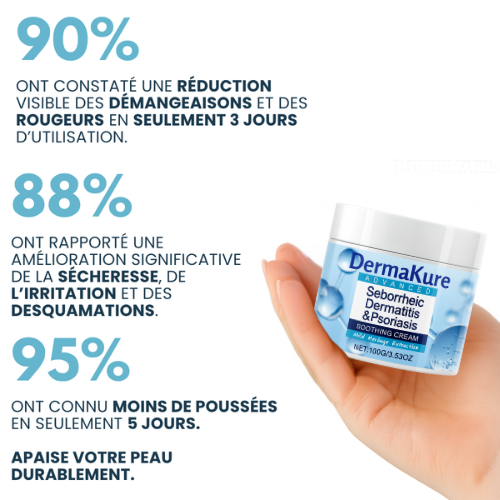 DermaCalme®