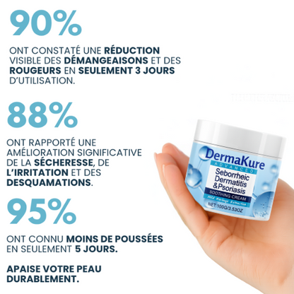DermaCalme®